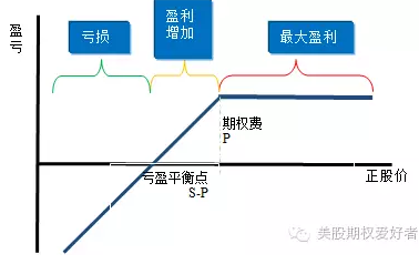 微信截图_20170404013041