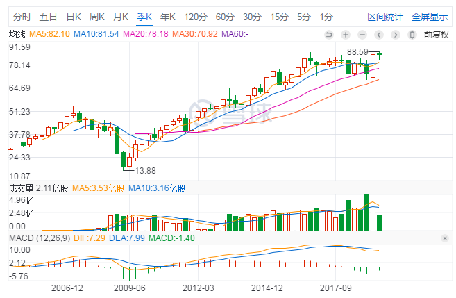 微信截图_20190520181943