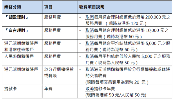 ncb_600