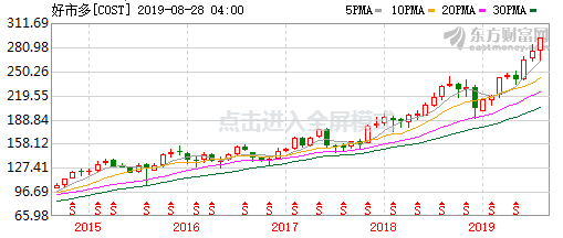 微信截图_20190828145946