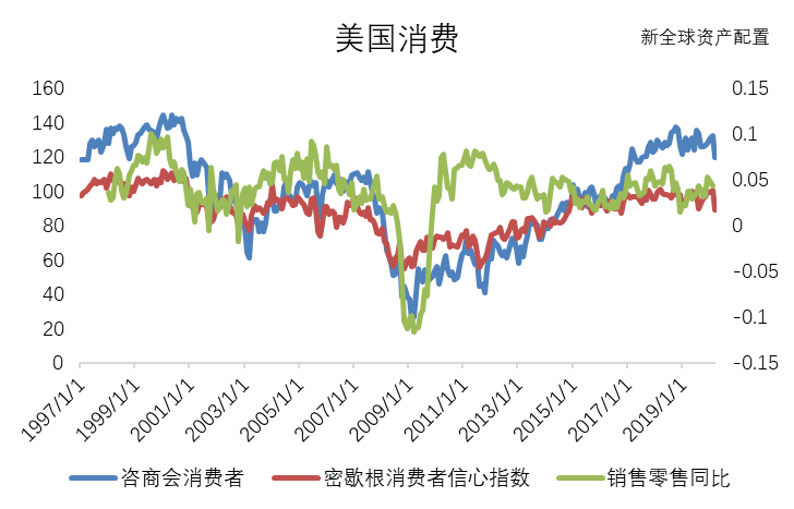 老虎全球配季度报告