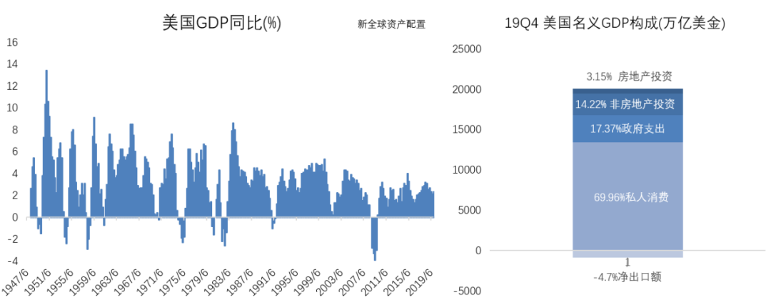 老虎全球配季度报告