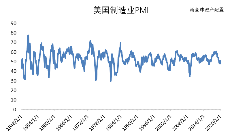 老虎全球配季度报告