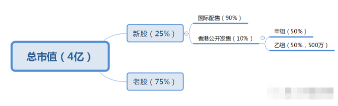 微信截图_20200525004518