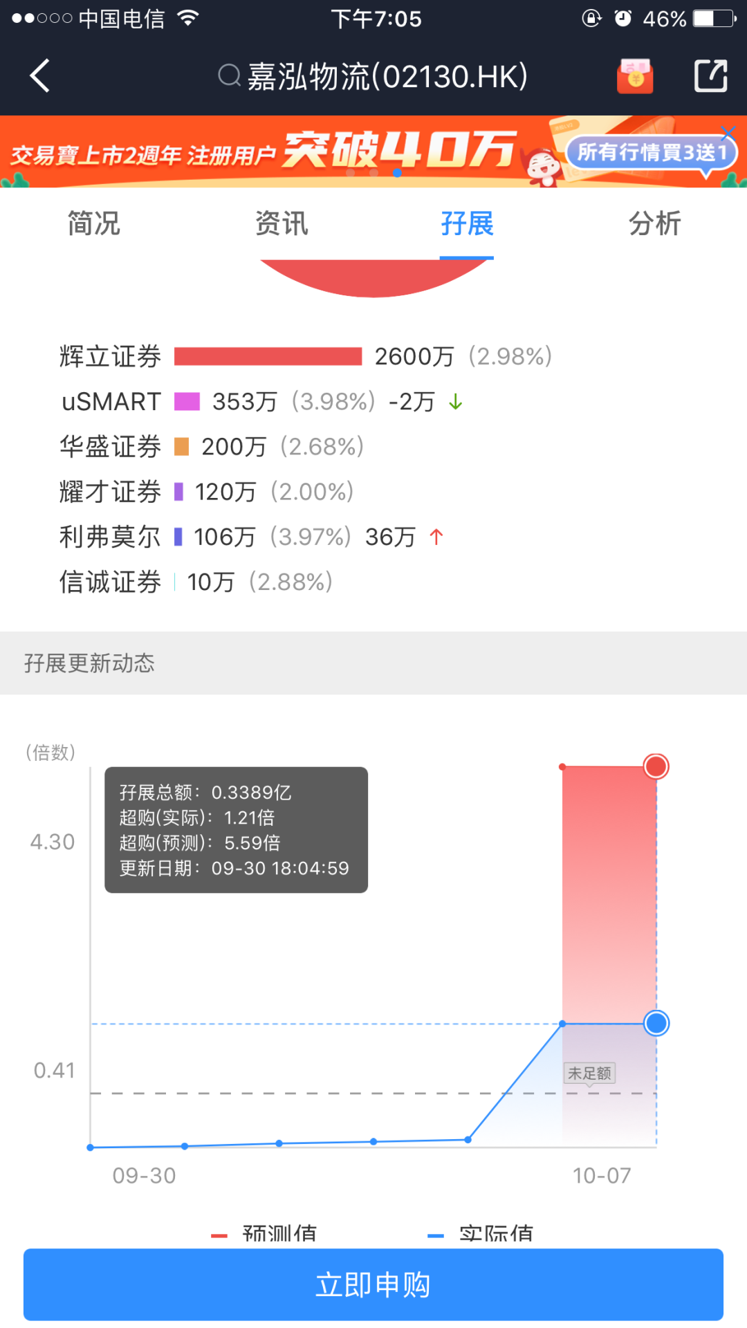 【港股打新】—嘉泓物流(02130HK):出来票吗？最重要的就是开心啦，老板开心就好！