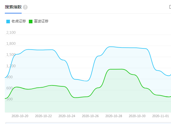 微信截图_20201118122021