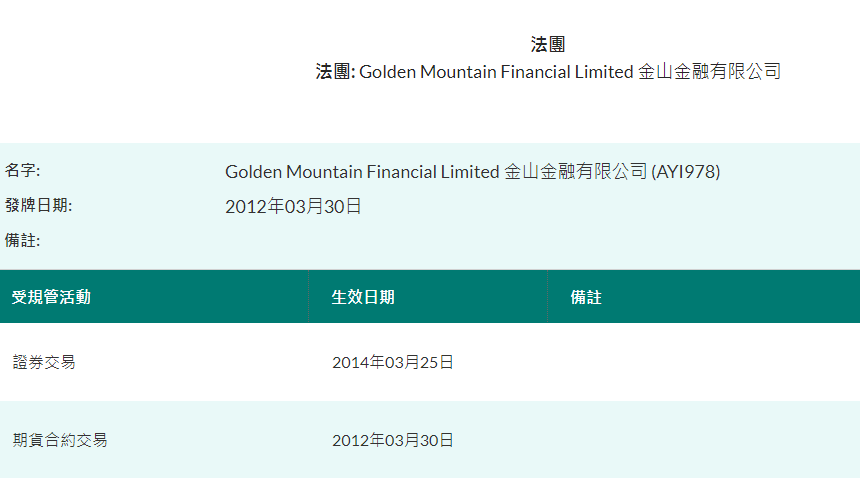 金山金融有限公司