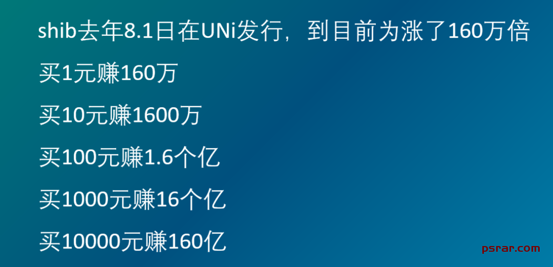 涨了160万倍，