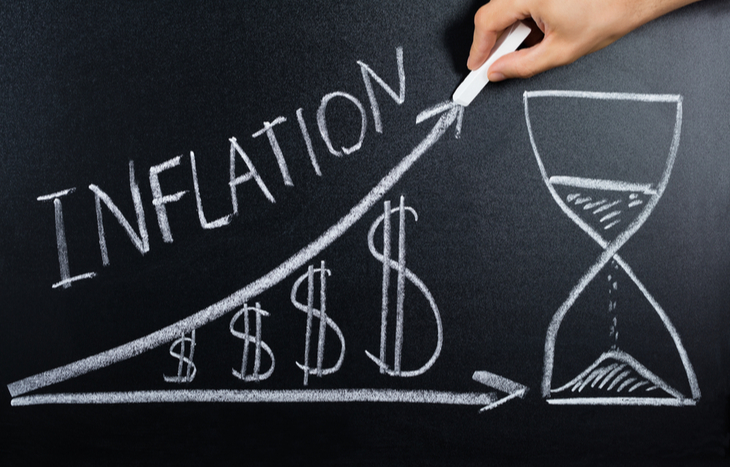 types-of-inflation
