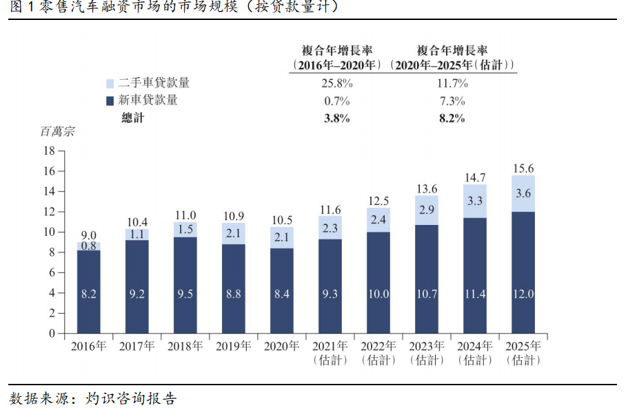 下载 (1)