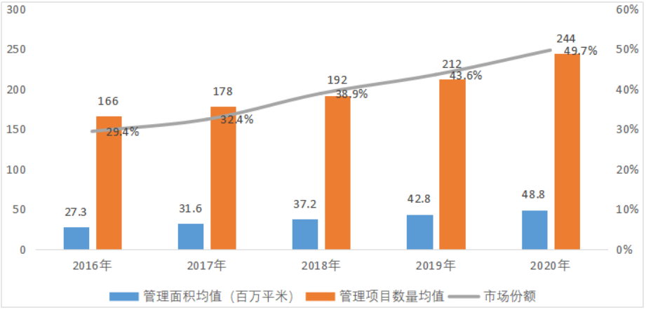 下载 (10)