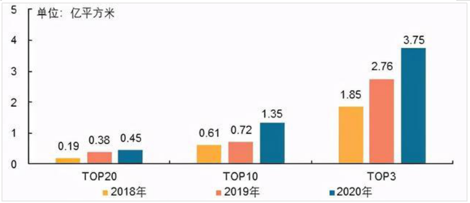 下载 (11)