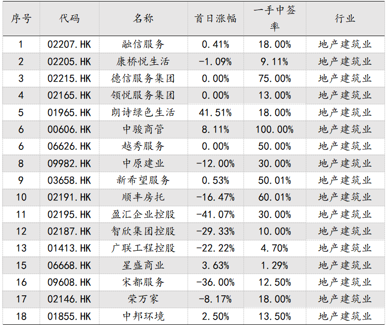 下载 (12)