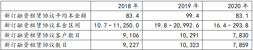 下载 (3)