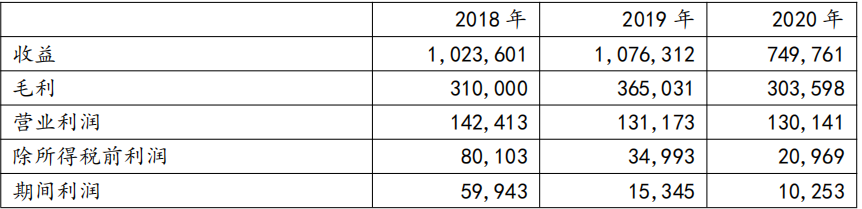 下载 (4)