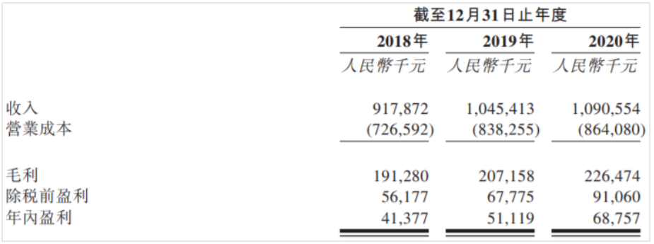 下载 (6)