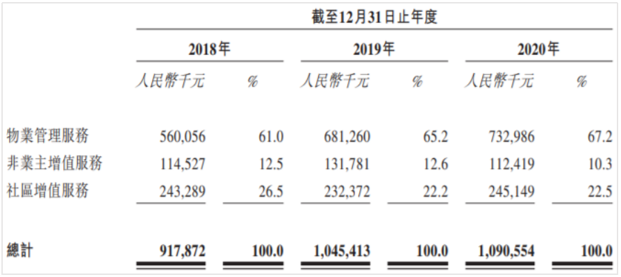 下载 (7)