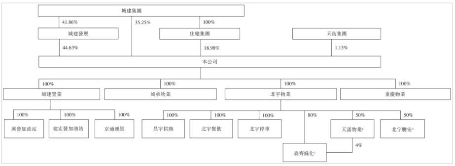 下载 (9)