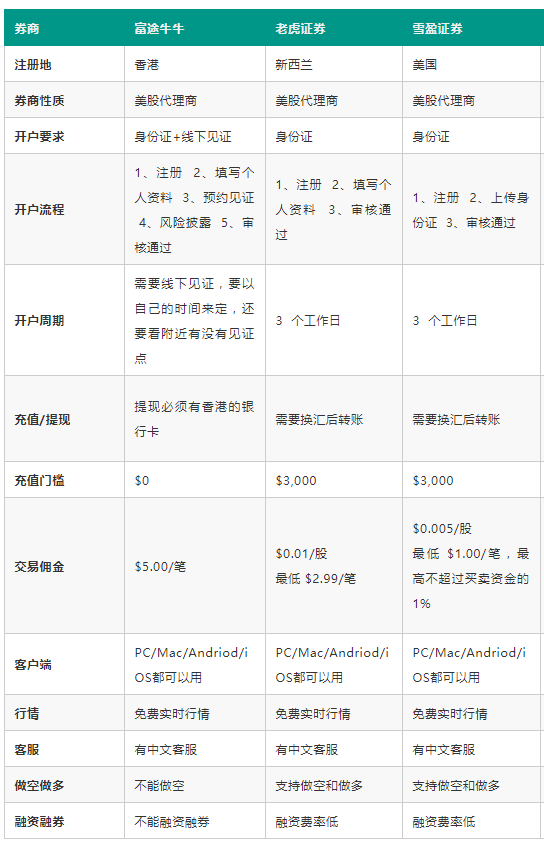 微信截图_20211204115050