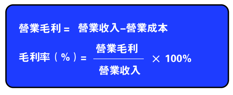 毛利率Gross-Profit-Margin計算公式-768x316