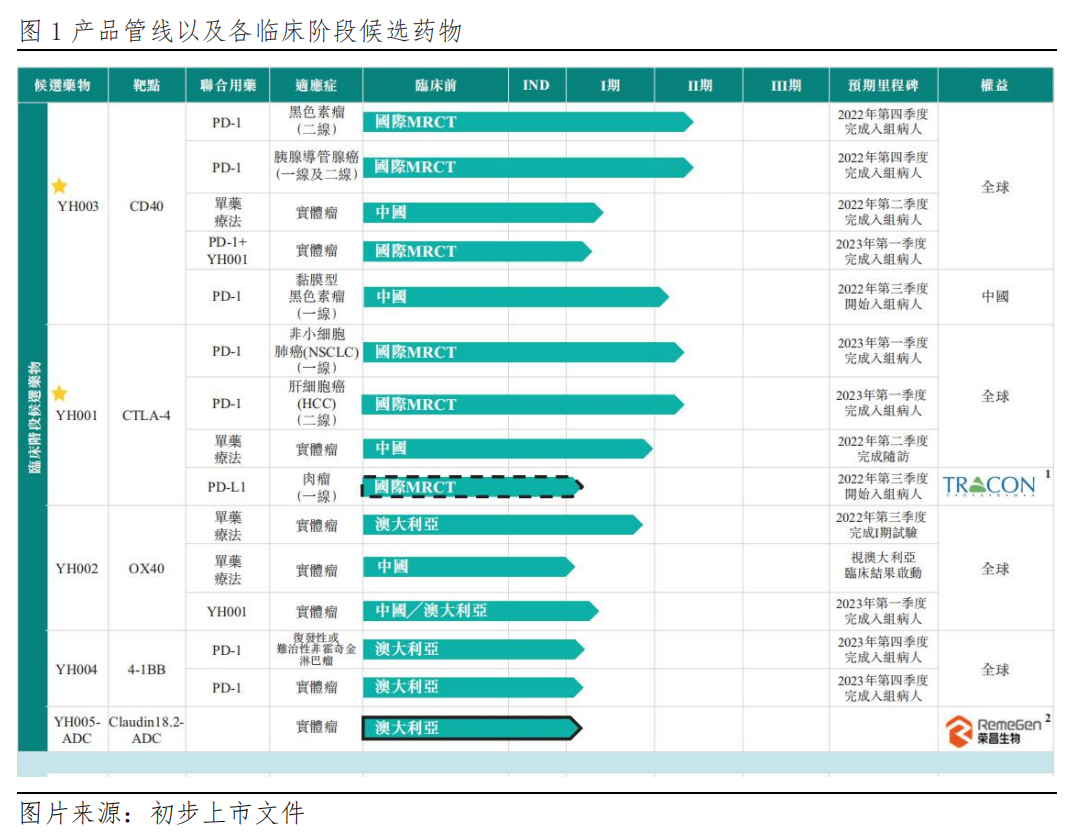 微信图片_20220812173930