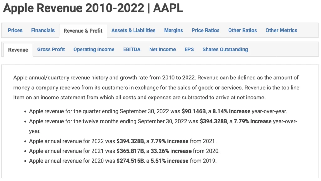 APPLE-revenue-拷貝-1024x579