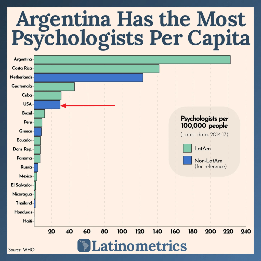 Psychologists-per-capita-by-country-1024x1024