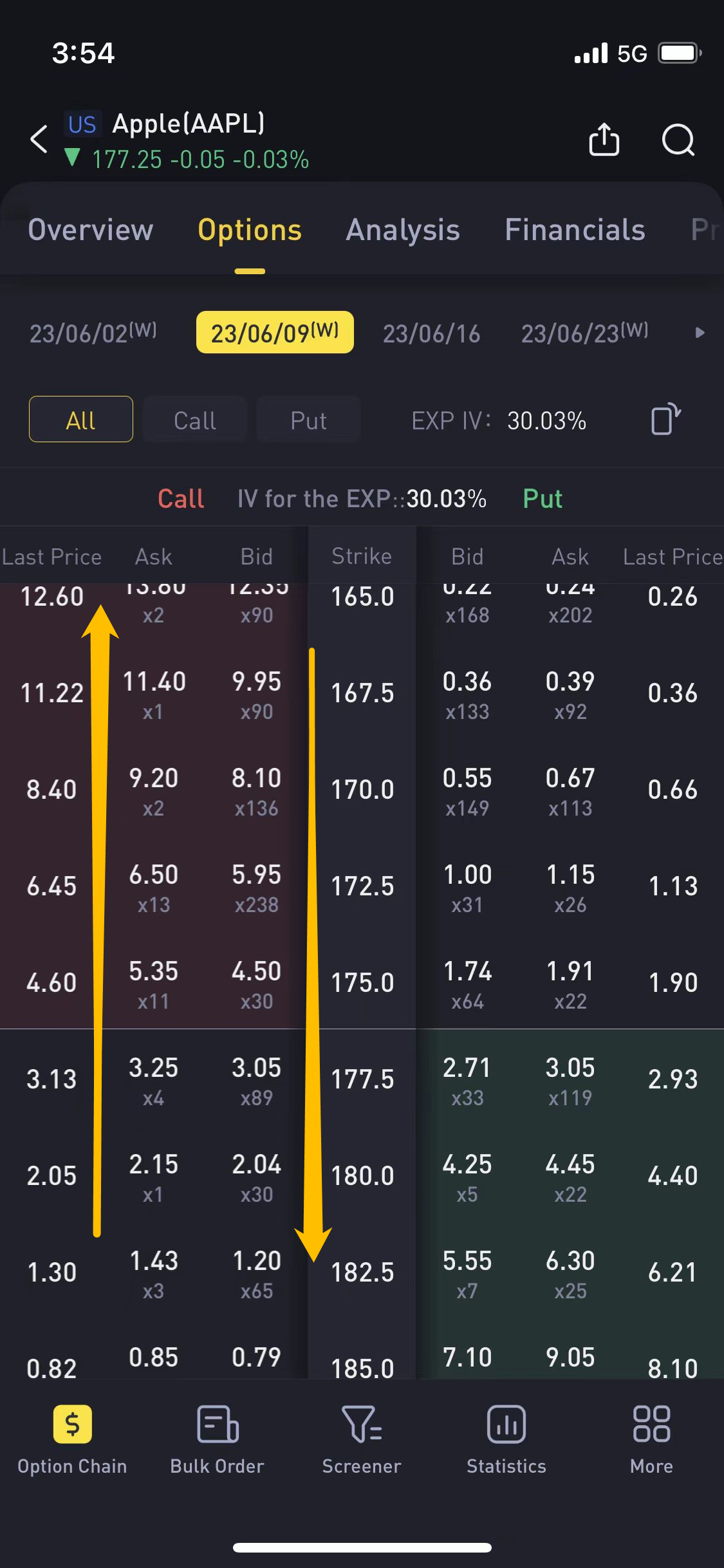  图片来源：Tiger Trade app