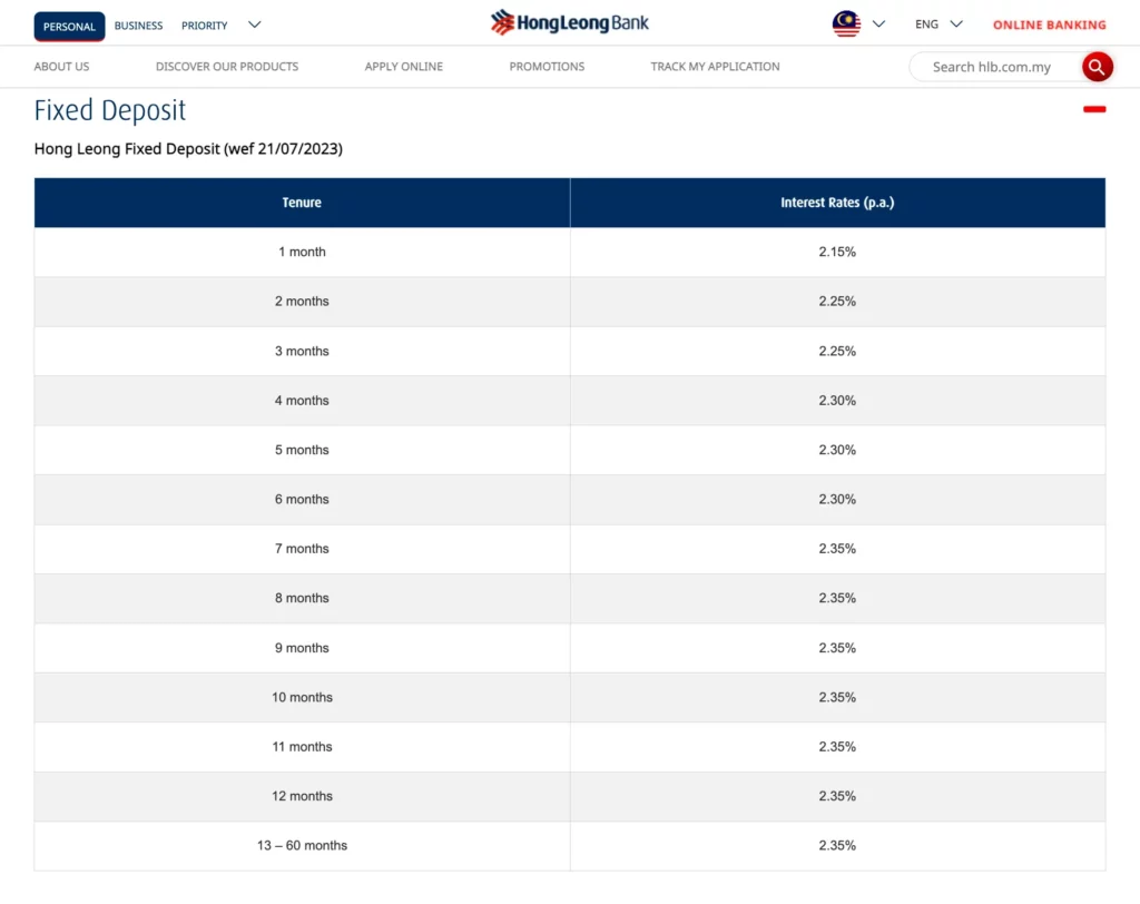 Hong Leong Bank Fixed Deposit 利率表截图